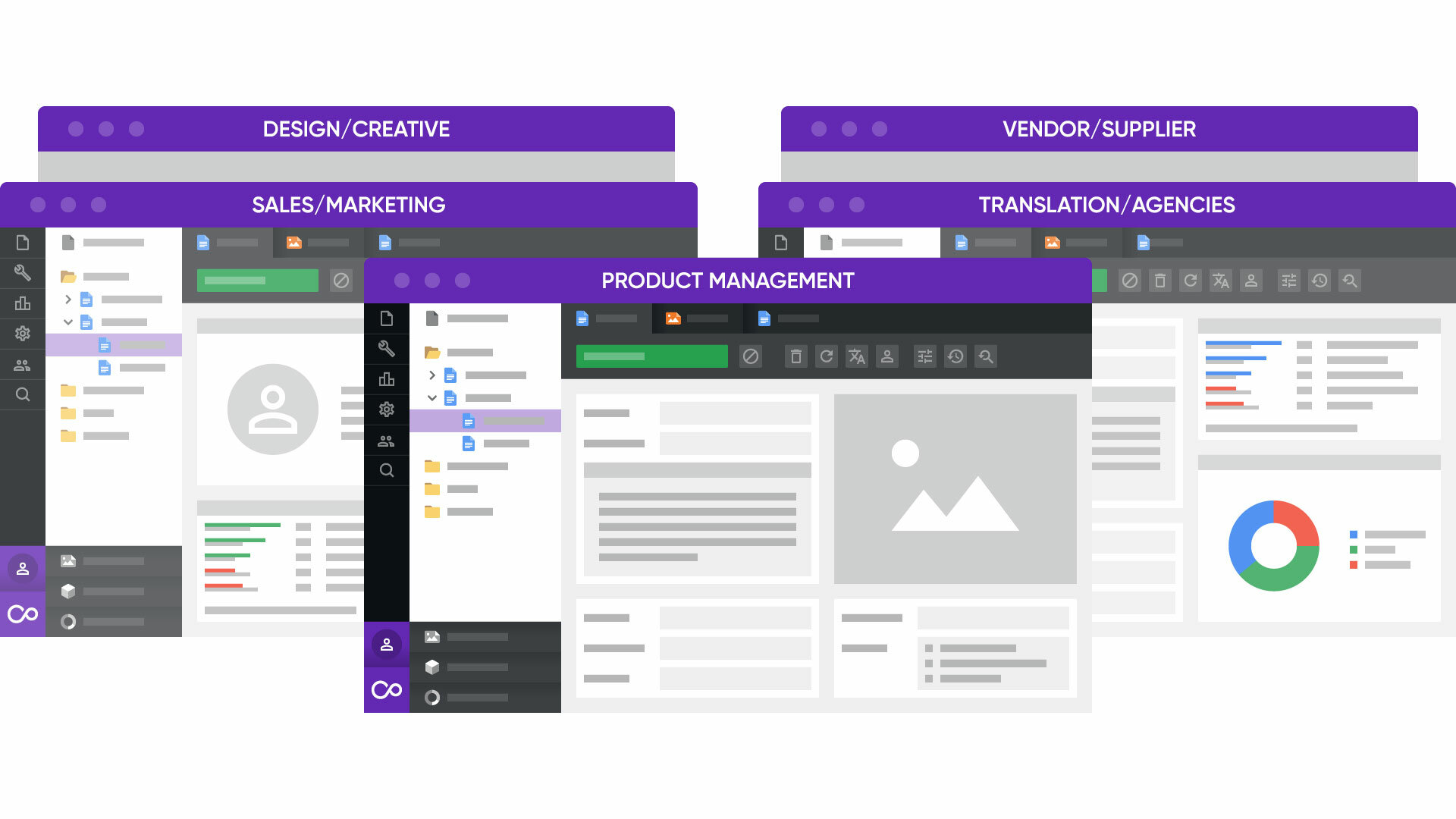 Maximising Efficiency in Sales Operations with Effective Workflow Management: Pimcore as an Effective Solution